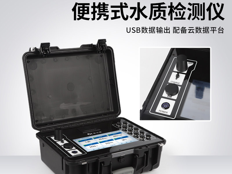 为什么要投资于安全管理的饮用水